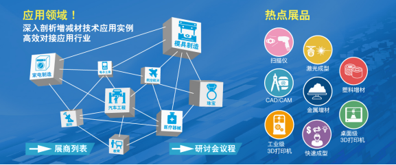 格力模具首次盛大亮相Asiamold1113
