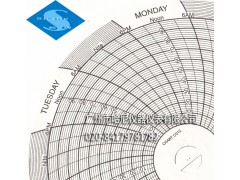 C028‖DICKSON‖迪生记录纸图1