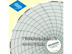 C657‖DICKSON‖迪生记录纸图1