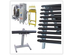 二氧化碳爆破设备催化器多少钱一台一套图1