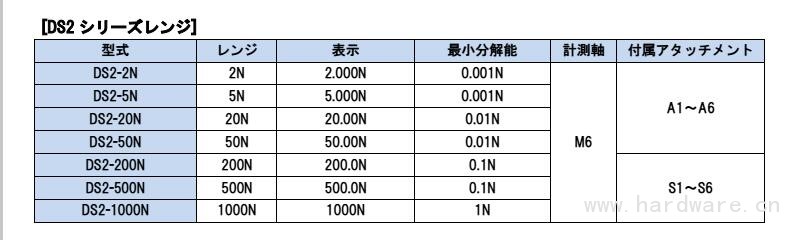 QQ截图20160928154430