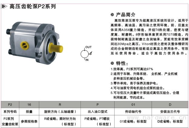 P2型号说明介绍