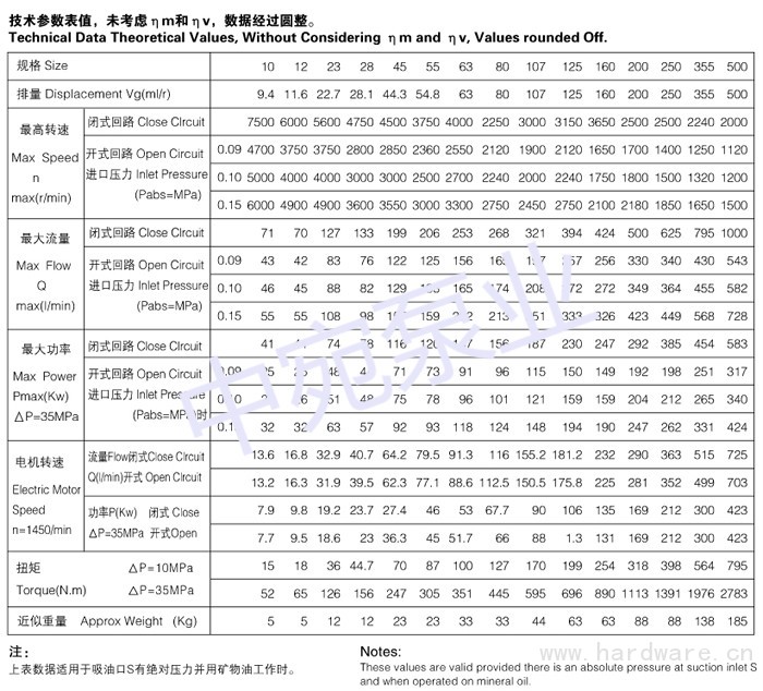 技术参数_meitu_8