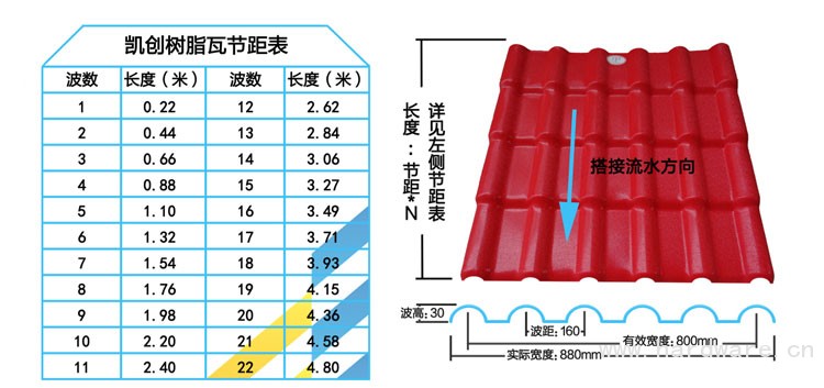详情产品介绍_08