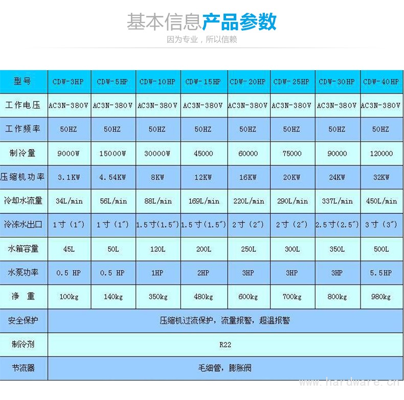 汇富产品详情页_04