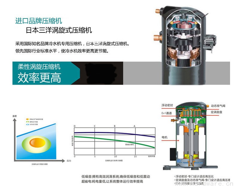 汇富产品详情页_07