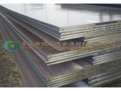 进口弹簧钢片 CK85弹簧钢片多少钱一公斤？图1