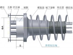 锚具单孔 锚具 锚具单孔厂家价格优惠图1