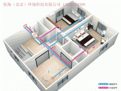 新风系统将成为未来住宅标配图1
