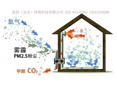 中央新风系统价格安装一套新风系统多少钱图1