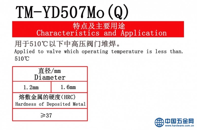 YD507mO-