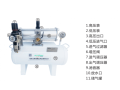 杭州空气增压泵批发SY-219图1