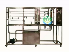 YUY-HY110流体流动阻力实验装置图1