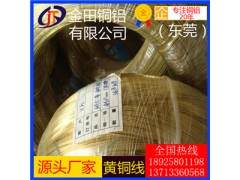h68高拉力黄铜线批发商 h60耐腐蚀硬质黄铜线价格图1
