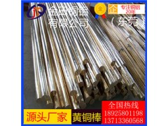 h68耐冲击低铅黄铜棒出售商 h63易车异型黄铜棒供应商图1