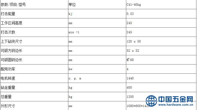C41-40KG技术参数