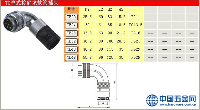 TC弯式尼龙软管插头