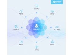 生态园会员收费系统,游乐园IC收费机,启点游乐场刷卡机安装图1