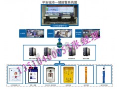 平安城市一键紧急求助报警系统图1