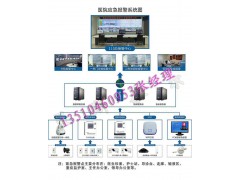 医院一键式报警系统,一键式报警系统图1