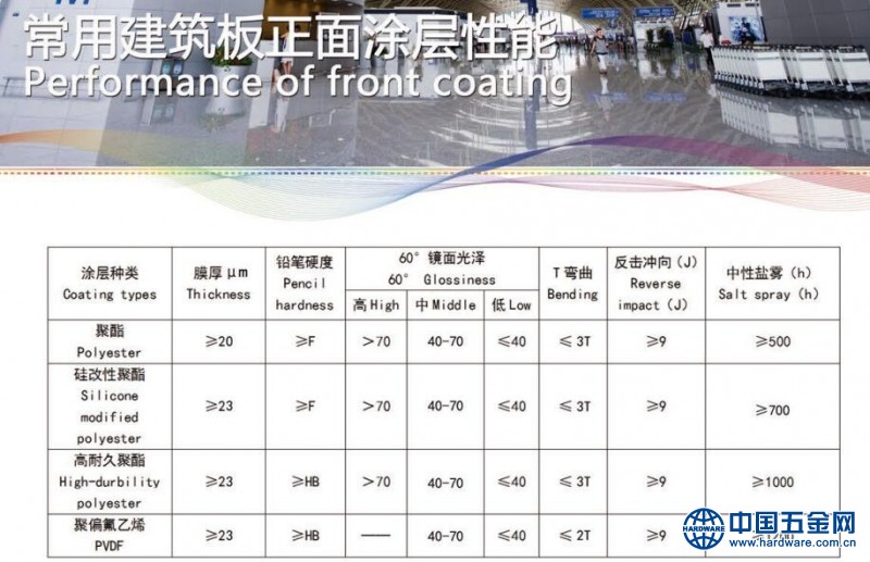 QQ截图20171110102205