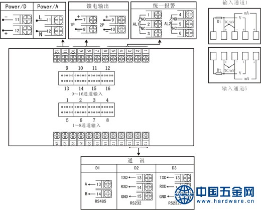 ABC统一报警接线图