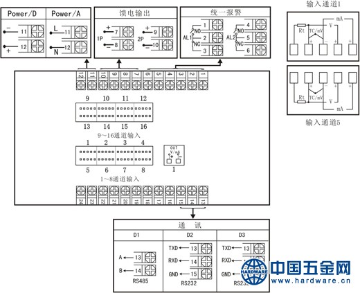 AB统一变送接线图