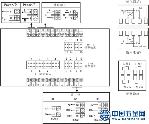 AB分别报警接线图