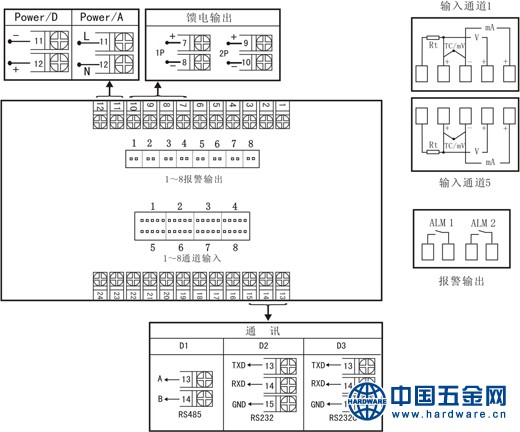 C分别报警接线图