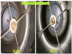 中央空调维护保养图1