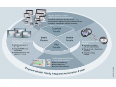 西门子变频器1FL6024-2AF21-1AA1清仓特价图1