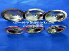 奥氏体不锈钢钝化液供应商图1