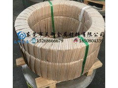 S60CM日本高硬度弹簧钢带化学成分图1