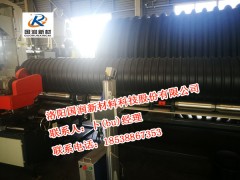 钢带波纹管 钢带波纹管生产厂家图1