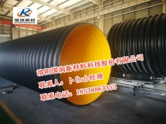 HDPE钢带增强螺旋波纹管报价图1