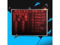 工厂LED数字电子温湿度显示屏看板高精度温湿度传感器采集图1