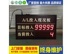 led显示屏 室内安全生产管理电子看板工厂产线电子看板图1