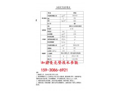 矿山修复加筋麦克垫@麦克垫加筋网垫图1