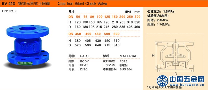 BV413铸铁无声式止回阀1