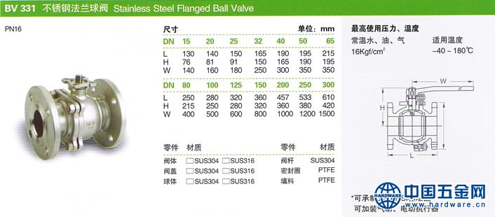 BV331不锈钢法兰球阀1