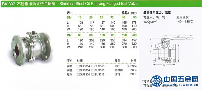 BV337不锈钢净油式法兰球阀1