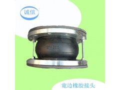 KXT脱硫管道橡胶弹性接头耐磨原理图1