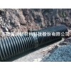 黑龙江城市地埋钢带排水管高品质
