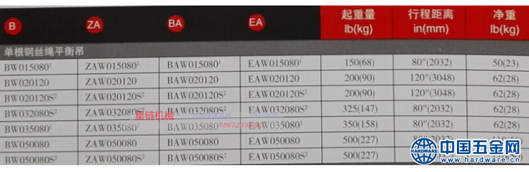英格索兰参数图