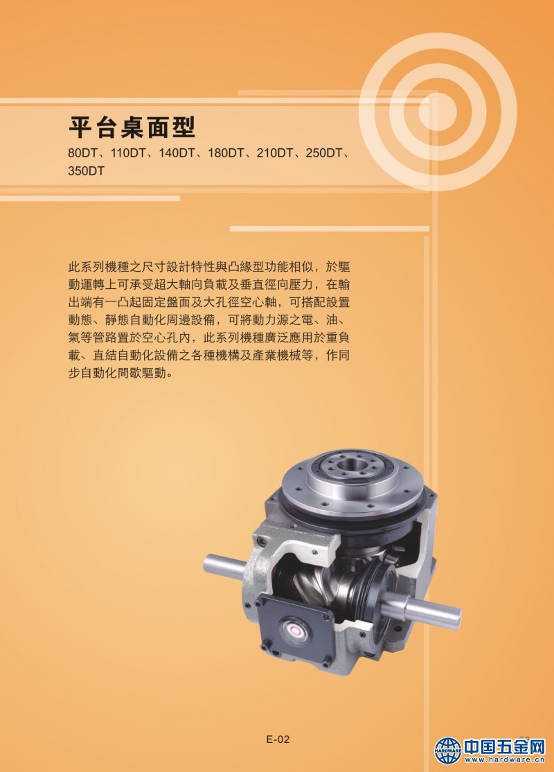 5.DT平台桌面型-20P-02