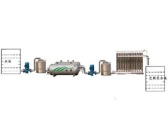 自来水厂水处理设备∣大型河水处理净化