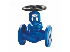 进口手动节流阀图1