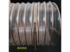 供应pu钢丝伸缩吸尘软管价格江西聚氨酯通风排气管特性图1