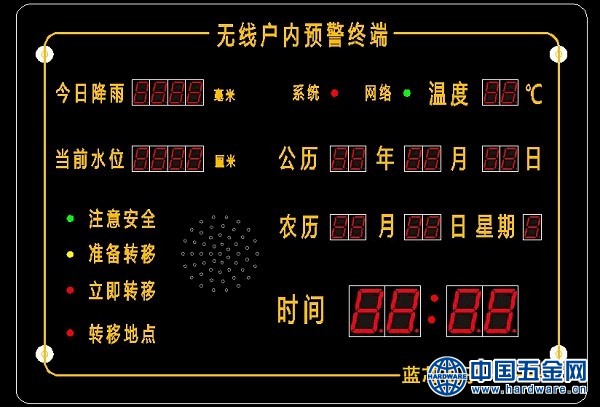 家庭版入户报警器