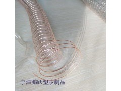延安pu工业通风排气软管(用于气体磨损性灰尘粉体和纤维输送)图1